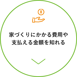 家づくりにかかる費用や支払える金額を知れる