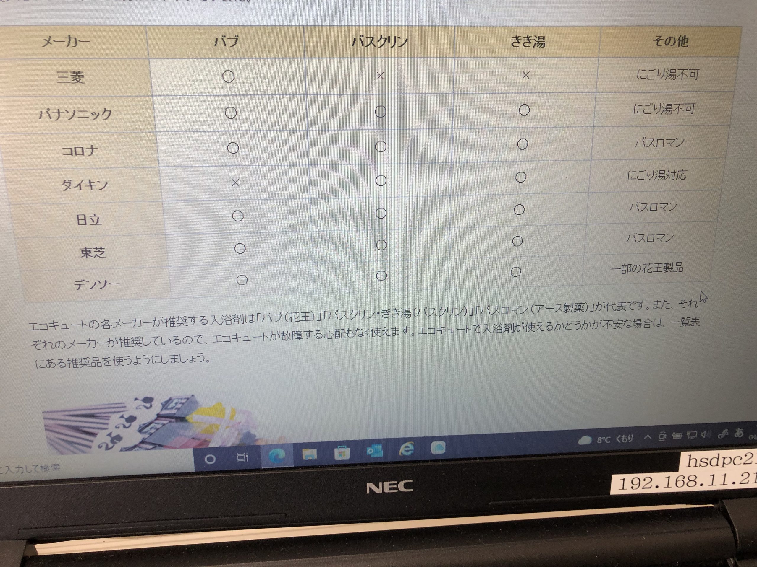 エコキュートのメーカー別の比較表