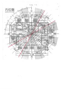 間取りと鬼門