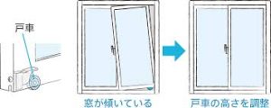 サッシの説明図