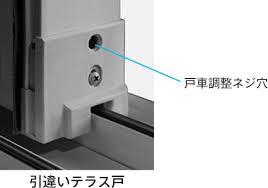 サッシの調整方法写真