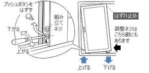 サッシの調整方法写真
