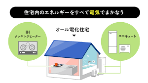 オール電化の写真